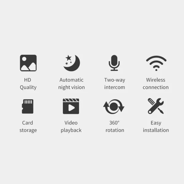 1080p Wifi Home Security Camera System Night Vision Cam Surveillance 2-way Voice With Pixlinkcam Application With Charger And Cable  (without Box)